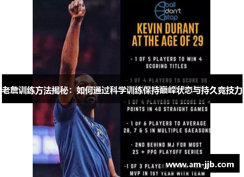 老詹训练方法揭秘：如何通过科学训练保持巅峰状态与持久竞技力