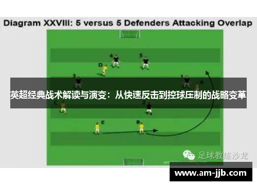 英超经典战术解读与演变：从快速反击到控球压制的战略变革
