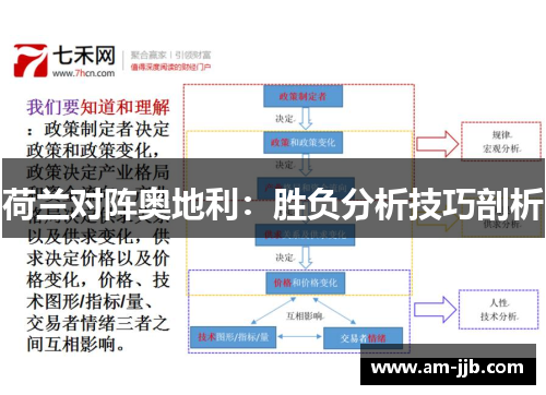 荷兰对阵奥地利:胜负分析技巧剖析 荷兰对阵奥地利:胜负分析技巧剖析