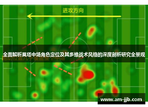 全面解析莫塔中场角色定位及其多维战术风格的深度剖析研究全景观 全面解析莫塔中场角色定位及其多维战术风格的深度剖析研究全景观