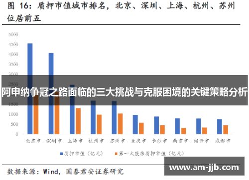 阿申纳争冠之路面临的三大挑战与克服困境的关键策略分析