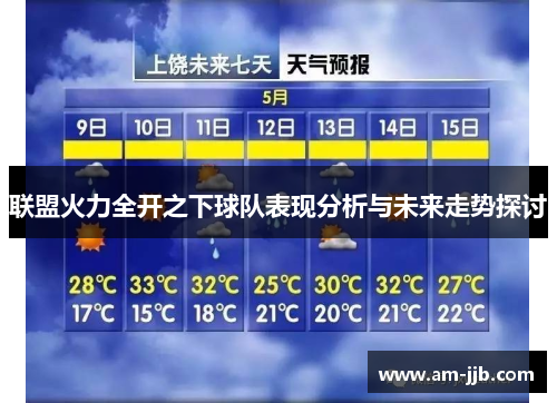 联盟火力全开之下球队表现分析与未来走势探讨 联盟火力全开之下球队表现分析与未来走势探讨
