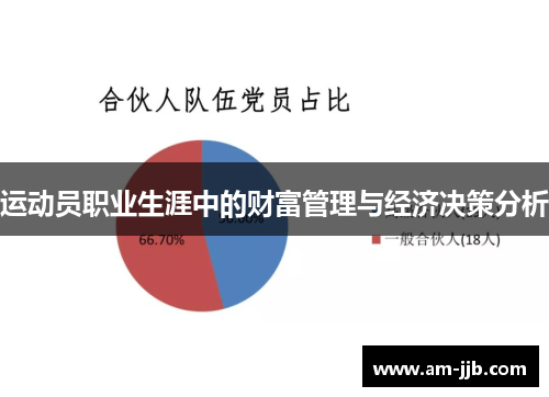 运动员职业生涯中的财富管理与经济决策分析