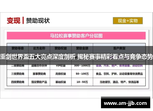 重剑世界盃五大亮点深度剖析 揭秘赛事精彩看点与竞争态势