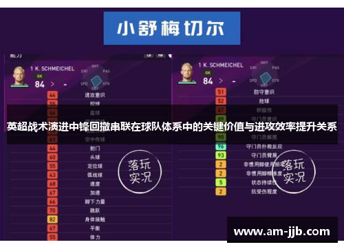 英超战术演进中锋回撤串联在球队体系中的关键价值与进攻效率提升关系 英超战术演进中锋回撤串联在球队体系中的关键价值与进攻效率提升关系