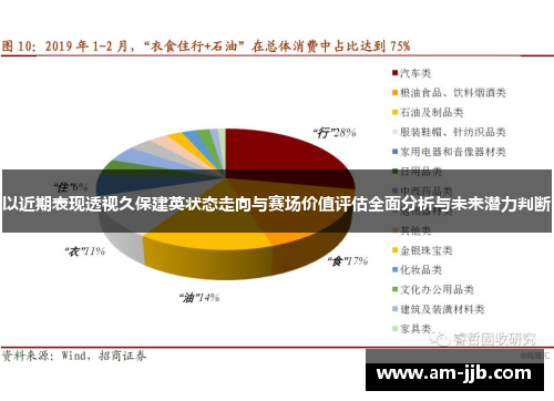 以近期表现透视久保建英状态走向与赛场价值评估全面分析与未来潜力判断 以近期表现透视久保建英状态走向与赛场价值评估全面分析与未来潜力判断