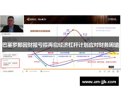 巴塞罗那因财报亏损再启经济杠杆计划应对财务困境