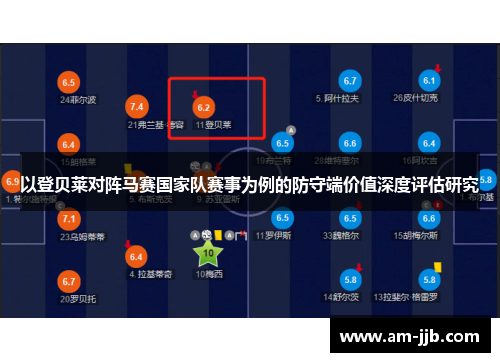 以登贝莱对阵马赛国家队赛事为例的防守端价值深度评估研究
